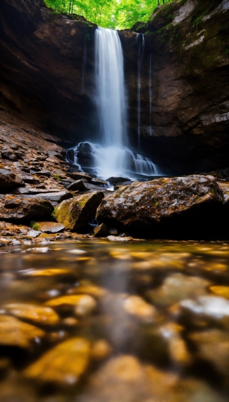 Music Ai Companies, Water, Water Resources, Fluvial Landforms Of Streams, Natural Landscape, Waterfall