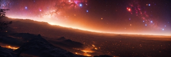 Best Free Ai Text To Image, Cloud, Sky, Atmosphere, Afterglow, Atmospheric Phenomenon