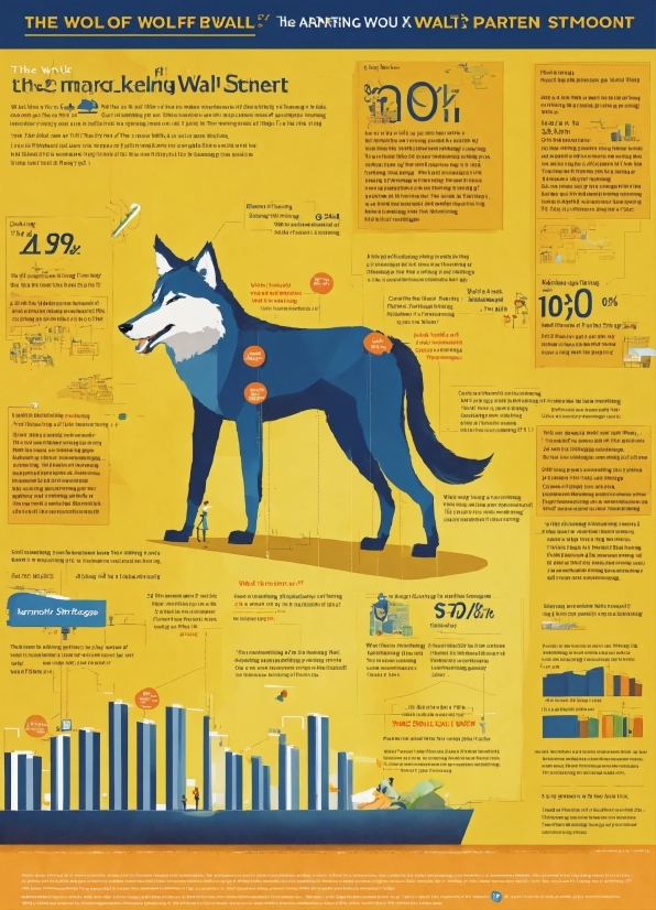 Dog, Dog Breed, Carnivore, Poster, Working Animal, Electric Blue