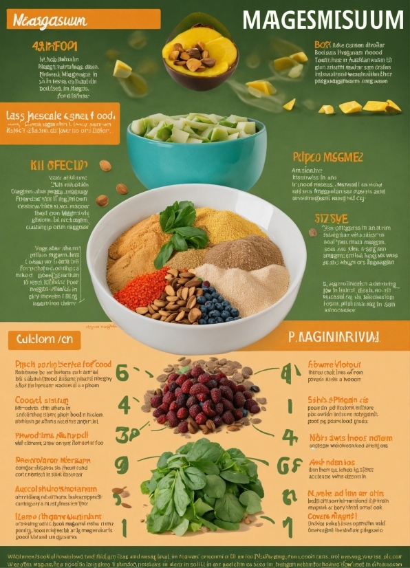 Green, Recipe, Plant, Natural Foods, Ingredient, Cuisine